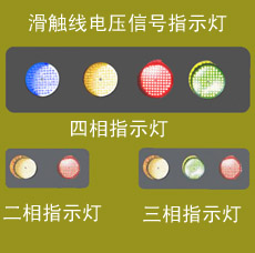 滑触线电源指示灯(图3)